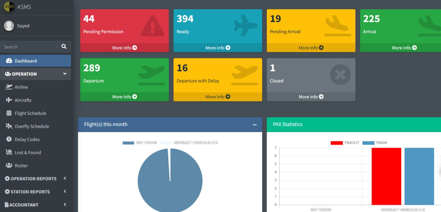 MORE ASMS aviation dashboard showing flight status metrics